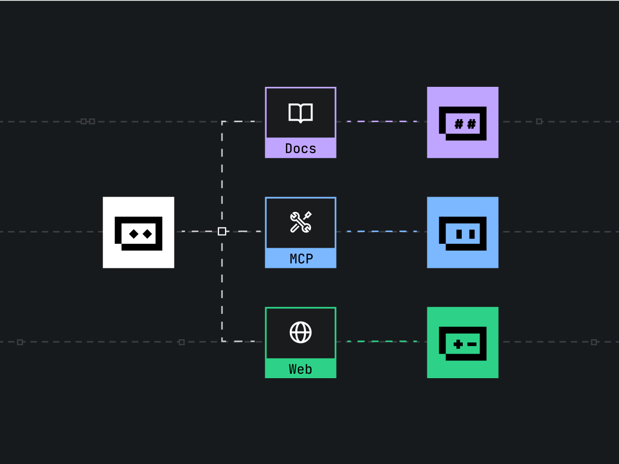 Open Agent Ecosystem